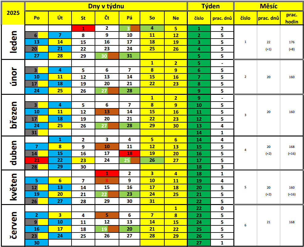 Kalendář svozu část 1.