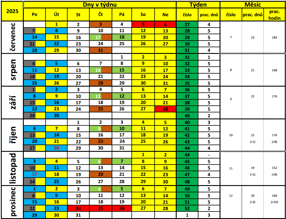 Kalendář svozu část 2.
